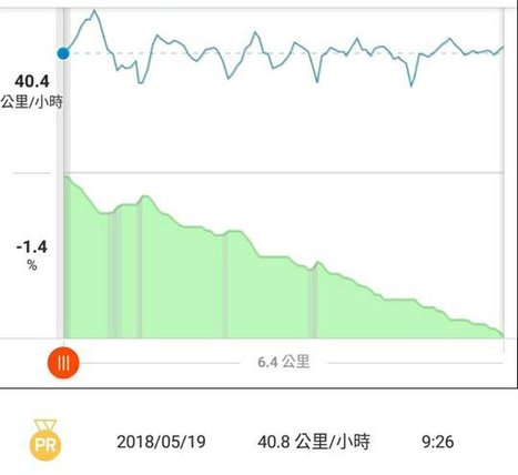 2018-05-19-雲豹V9(465)試車012