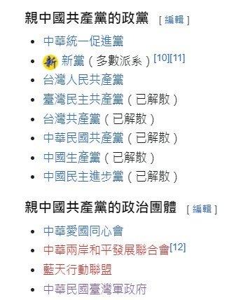 全臺縣市議長 86% 是國民黨、63% 有「黑歷史」國民黨才