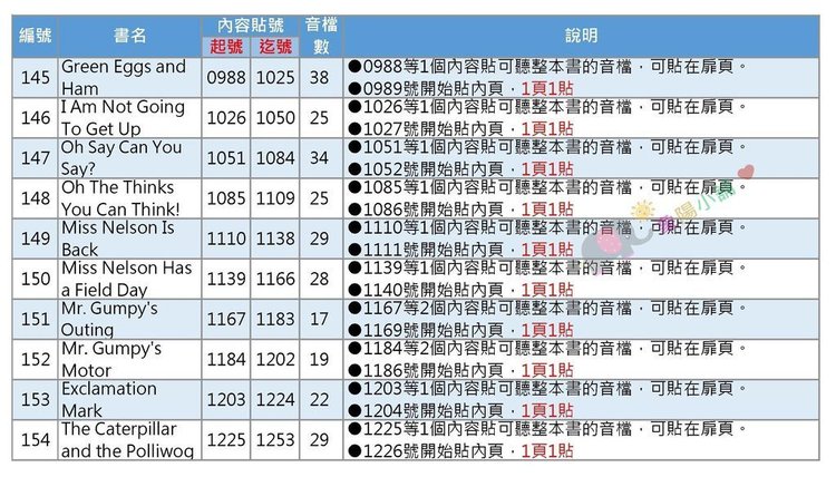 貼紙張貼說明-68本-4.jpg