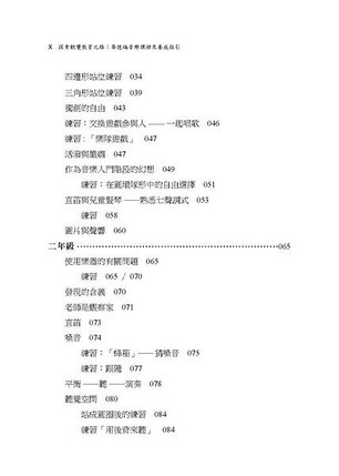 2018.06.19最新--探索聽覺教育之路--目次_頁面_2.jpg