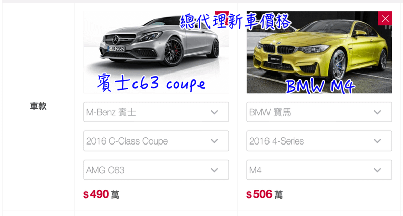 2016年BMW M4、賓士C63 coupe總代理新車價格，GE台北車庫代辦代購美國進口外匯車評價