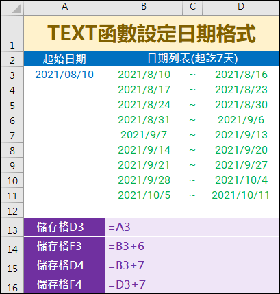 Excel-以TEXT函數設定數值格式