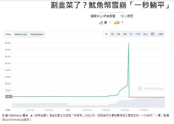 不用挖礦也能賺比特幣！10 種用一般電腦、手機也能賺比特幣的