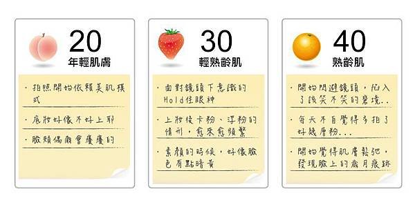 table2_01