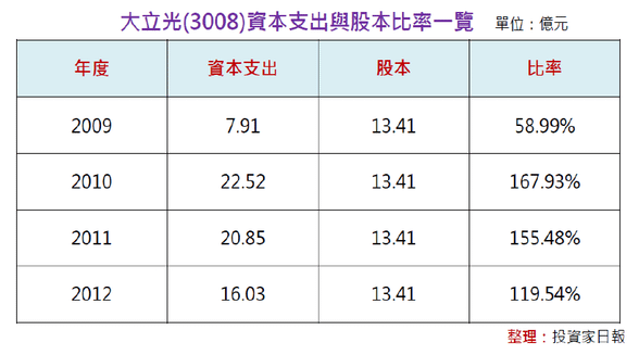 2013-9-23 下午 04-20-58