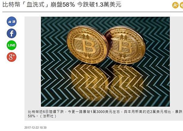 查詢比特幣、以太幣轉為台幣價格