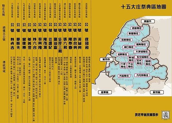 2023全國義民祭揭開序幕-恭迎義民爺坐鎮祭典區-今年為第2