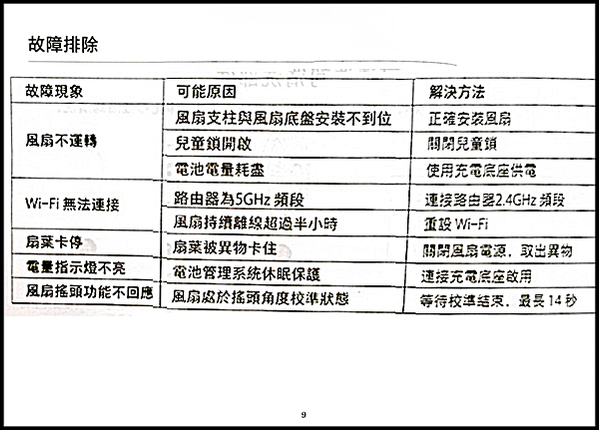 _小米無線電扇_紙本_09a