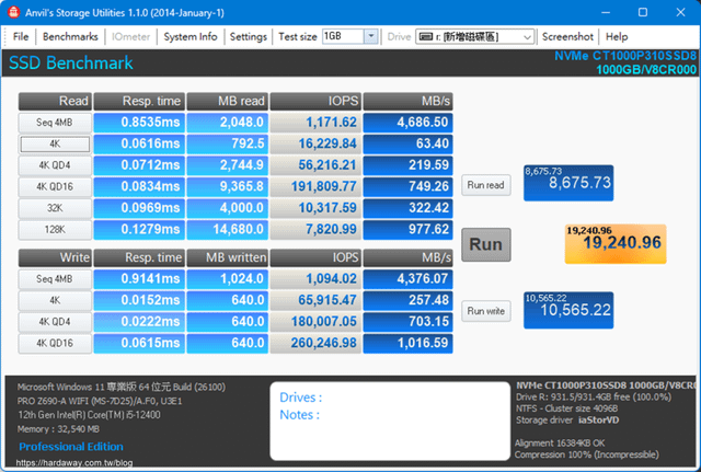 美光Micron Crucial P310 PCle Gen4 NVMe M.2 SSD Anvil&apos;s Storage Utilities最大讀取與寫入速度