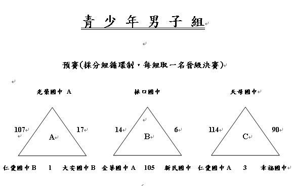 1762906021