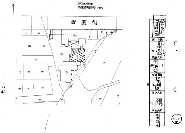 新北市新店區寶慶街11號1樓 B