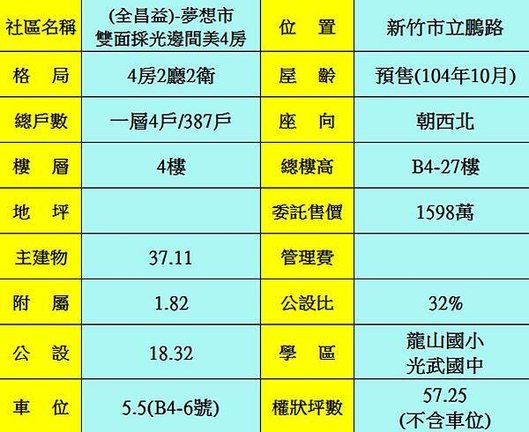 F棟物件資料表