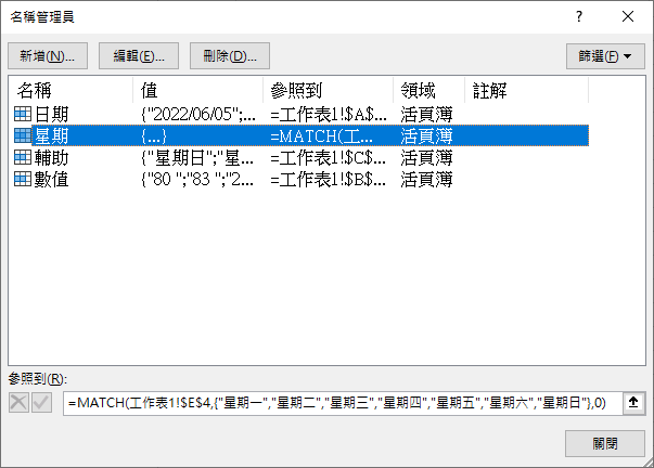 Excel-列出指定星期幾的日期