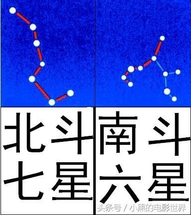 方位判定/南斗六星榮祿壽命-北斗七星判別四季/古代的人們都不