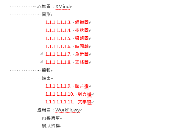 將WorkFlowy的內容轉換至Word，並設定清單編號