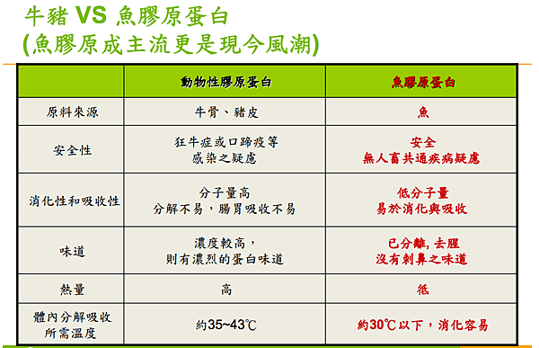 螢幕快照2016-06-13 下午9.37.48