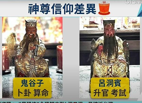 王禪老祖鬼谷仙師廟/元始天尊說神農五穀真經/諸葛孔明的前世正