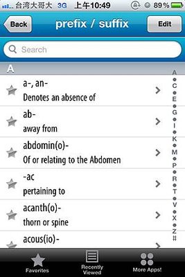 Lab Values +, Abb, Prefix/Suffix Medical Ref - Prefix &amp; Suffix