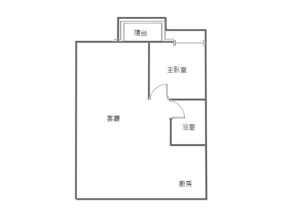 🎉🎉賀成交🎉🎉🔸達麗東京六合夜市雙捷運高樓層輕豪宅