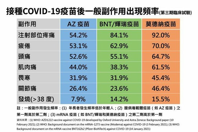 副作用2.jpg