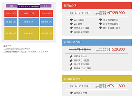 吉姆羅傑斯，億萬富翁投資學，kd財商學習理財資訊網14.jpg