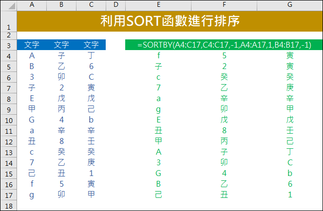 Excel-利用SORT和SORTBY函數進行排序