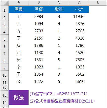 Excel-陣列的使用(比較2021版和先前的版本)