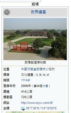 殷墟是世界遺產中國商朝後期王都遺址，位於河南安陽市-商王朝正