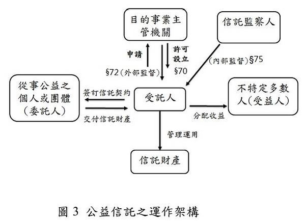 搶救湯德章故居 1600萬元購屋款募資達標搶救湯德章故居 1