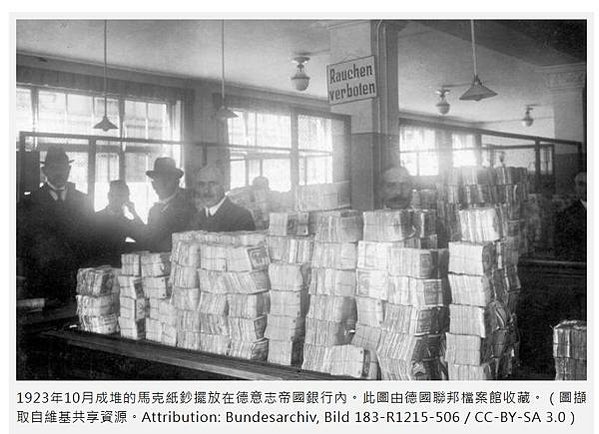 通膨/在1923年惡性通貨膨脹期間，德國馬克紙鈔的實際價值，