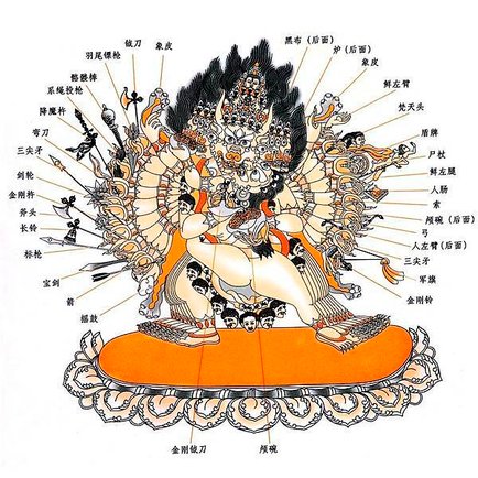 大威德金剛02.jpg