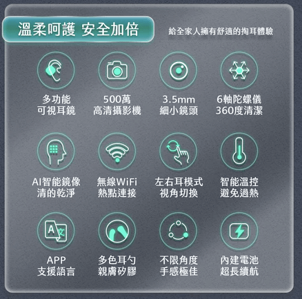 告別盲掏智能發光掏耳棒2.3