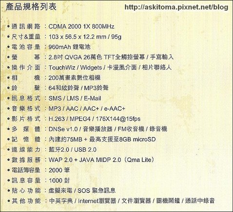 F339規格表