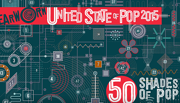 DJ-Earworm-Releases-United-State-of-Pop-2015-The-Years-Biggest-Hits-Mashup