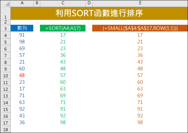 Excel-利用SORT和SORTBY函數進行排序