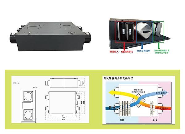 室內空氣品質偵測-室內空氣品質偵測器-空氣檢測儀-空氣品質偵測-空氣品質偵測器-室內空氣品質監測-空氣品質檢測-空氣品質檢測器-氣體偵測-氣體偵測器-雙流新風機-全熱交換新風機   面對空汙，騰暉電子以新風系統，創造室內最佳空氣品質。