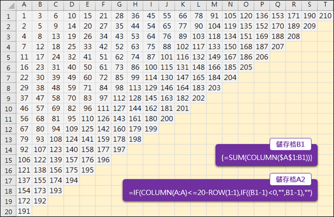 Excel-產生斜角排列的數列(ROW,COLUMN)