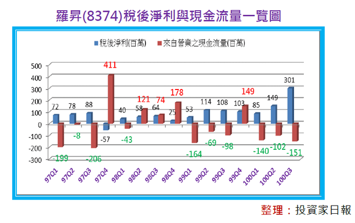 2012-6-10 下午 09-47-52