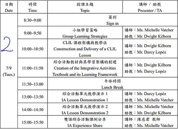 新北市英語老師五階研習