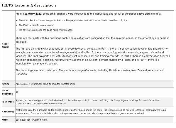 準備雅思必看---IELTS官方公佈聽力三點改制
