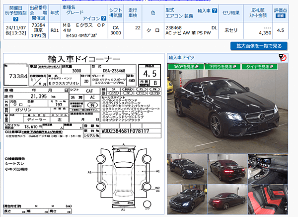 【五星級外匯車】【日規外匯車】日規拍賣車好車推薦!!每周更新