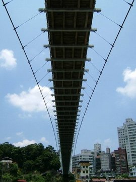 新店碧潭橋