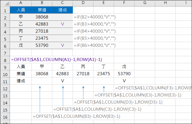 Excel-資料轉換