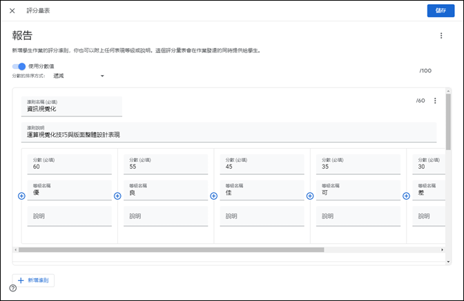 Google Classroom-使用評分量表對學生作業評分