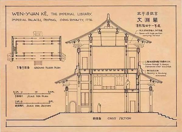 林徽因（1904年6月10日－1955年4月1日）林徽因受聘