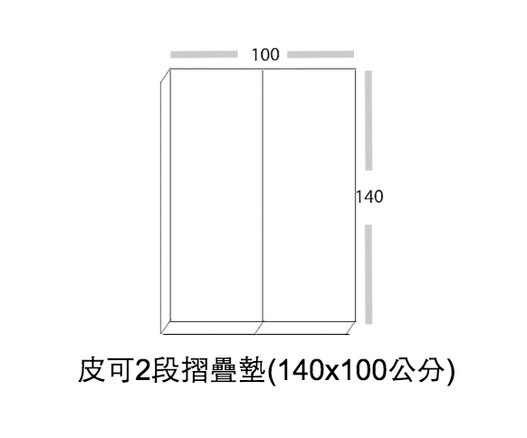 螢幕快照 2016-08-10 上午1.33.54.png