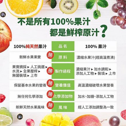 堅持每一滴都是100%原汁【囍瑞BIOES】純天然系列:蘋果