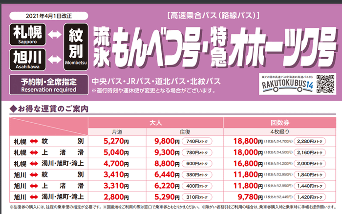 【北海道景點】海上冒險！搭GARINKO NO. 2破冰船看