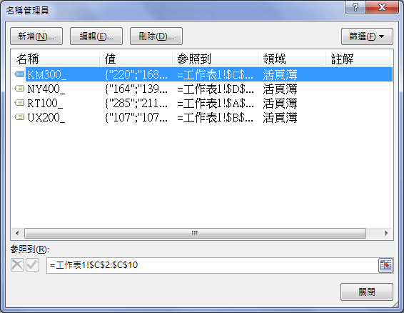 Excel-定義名稱時使用快速鍵可能發生的錯誤結果