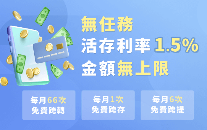 將來銀行回饋開戶送$416!行動支付/國外4%、活儲1.5%